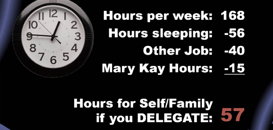 NSD Linda Toupin Time Management 